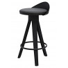 Krzesło barowe czarne MILA 65